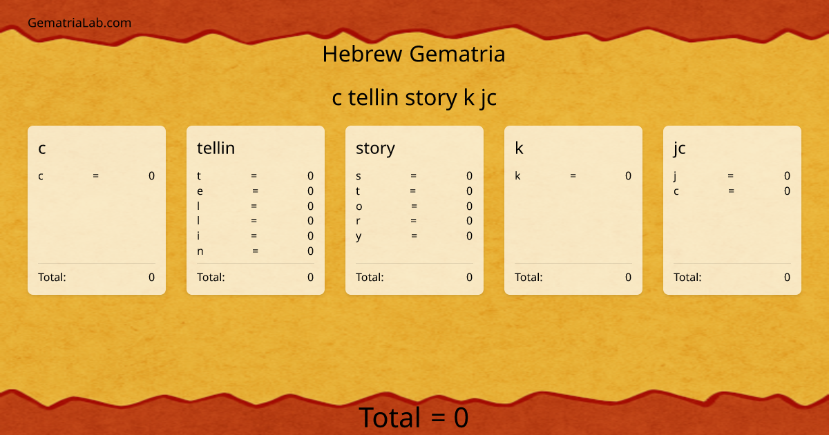 c tellin story k jc in hebrew Gematria